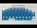 Columbus Ohio weather forecast September 15 2022