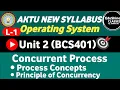 Concurrent Process Unit - 2 L-1 Process Concepts Principle of Concurrency Operating System Unit 2