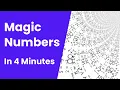 The Reason Why Magic Numbers Are Bad - A Guide To Magic Numbers In Programming