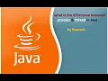 JAVA FAQ 77 What is the difference between process and thread in Java