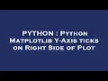 PYTHON Python Matplotlib Y-Axis ticks on Right Side of Plot