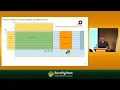 Scaling scikit-learn - presented by Julien Jerphanion