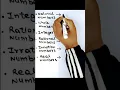 Number System Natural Number Whole Number Integer Rational Number Irrational Number Real