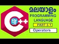 Logical Operators in C Programming Part 2 C Programming in Malayalam