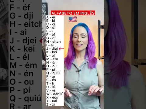 Como pronunciar o alfabeto como um nativo #ingles #aprenda
