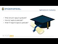 Preparing for Academic Success Plan of Study Graduation