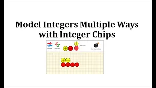 Model Integers Multiple Ways with Integer Chips