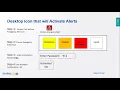 VCCCD Ventura Emergency Notification System Training