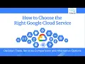 How to Choose the Right Google Cloud Service - Completed Decision Trees and Services Comparisons