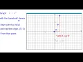 01Q Quick Graph y x 2