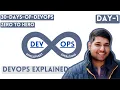 30 Days Of DevOps Zero To Hero DevOps Explained Day-1