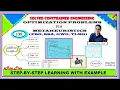 Solved Constrained Engineering Optimization Problems using Metaheuristic Algorithms xRay Pixy
