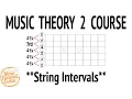 Music Theory 2 Guitar Course String Intervals Lesson 2