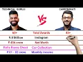Technical Guruji vs Carryminati Full Comparison Total Awards Net Worth Car Collection