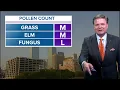 DFW Weather Record high on Thursday 10-day forecast