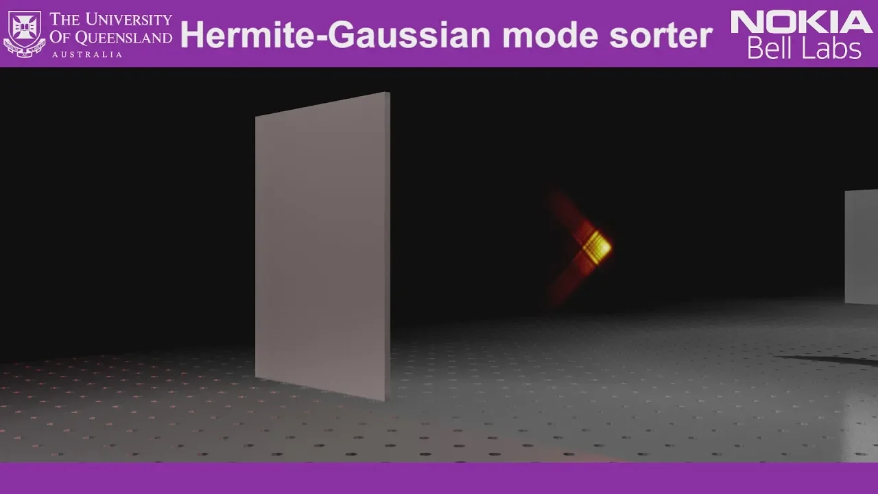 Laguerre-Gaussian mode sorter (Technical Version)