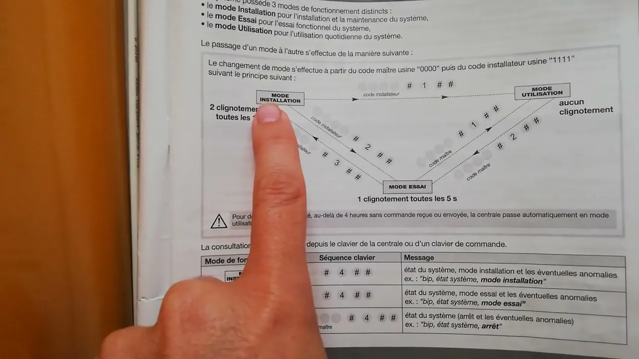 Alarme Sepio : passer du mode installation à l’utilisation