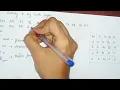 Playfair cipher technique Cryptography Anna University