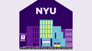 NYU 101 NYU Campus Resources