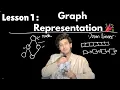 Lesson 1 Graphs Representation in JavaScript Adjacency List and Matrix Concept Live Code