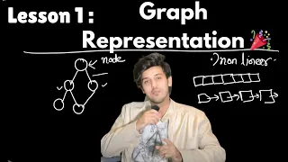 Lesson 1 Graphs Representation in JavaScript Adjacency List and Matrix Concept Live Code