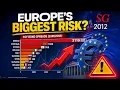 1980-2025 Inflation Crisis Which Countries Got Hit Hardest