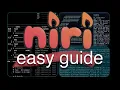 Niri is amazing - tiling wm guide