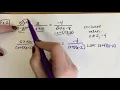 Ex 2 Solve Rational Equations