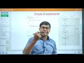 Lecture Programming 3 Rd sem c s e and Electronics engineering mp4