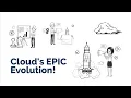 The Evolution of Cloud Computing