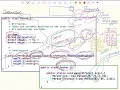 EECS2030 F19 20190904