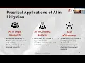 Colorado Bar Association eDiscovery CLE on AI Ethics