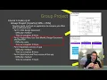 Georgia Tech OMSCS s5e2 CS6300 Software Development Process Final Review