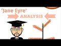 Jane Eyre Analysis of Setting