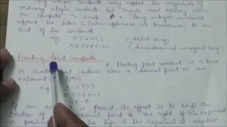 Constants in C C programming-4