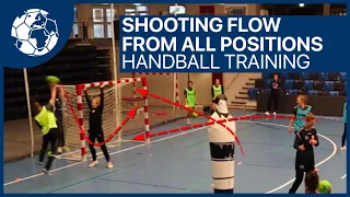 2 Shooting Exercises for all Positions - Handballtraining Jensen Esbjerg | Handball inspires
