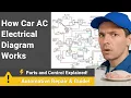 How Car AC Electrical Diagram Works Parts and Control Explained