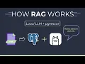 Lagu Local AI on Your Data A Complete RAG Tutorial! (Stop AI Hallucinations)