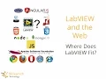 CSLUG 05 2015 LabVIEW and Web
