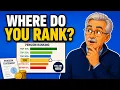 Where Your Pension Ranks Against Everyone Else s The Data May Surprise You