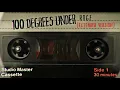 100 Degrees Under   RAGE Extended mix (No Copyright Music)