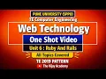 Web Technology Unit 6 One Shot TE Computer Engineering University 19 Pattern