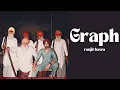 Lagu Graph (Video)  Ranjit Bawa | Graph - EP | Bunty Bains| Desi Crew|  Latest Punjabi Song 2025