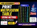 222 Java Assignment - Method printing the multiplication table of given number Selenium Java 2026