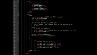 Pagination PHP HTML CSS
