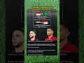 Lagu Jadwal Timnas Indonesia vs Arab Saudi | Kualifikasi Piala Dunia 2026 Zona Asia
