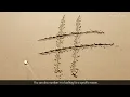 How to Create a Hashtag Tutorial