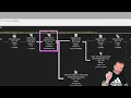 T-SQL Multi-Statement UDF Plan Caching and Reuse in SQL Server