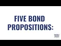 Mansfield 2022 - Bond Election Tax Impacts