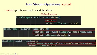 Java Stream Operations filter map distinct skip limit sorted collect forEach count sum
